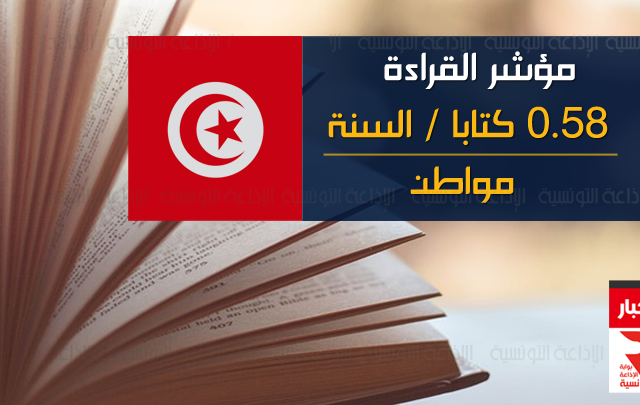 تونس: مؤشر القراءة
