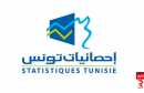 statistique tunisie